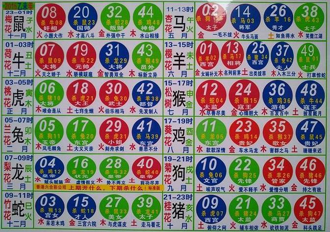 “心灵手巧”打一生肖是什么