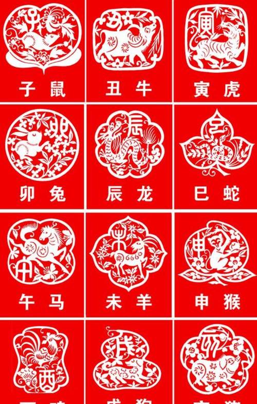 “萧墙之祸”代表什么生肖